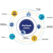 FinTech Solutions